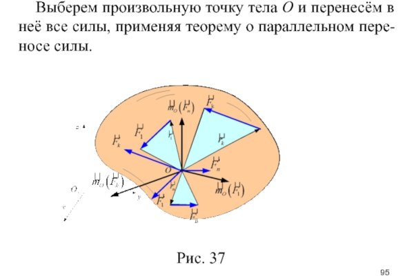 Гидра даркнет рынок