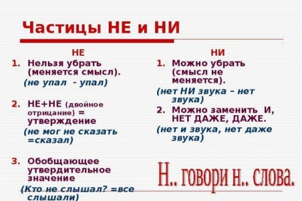 Кракен зеркало рабочее onion